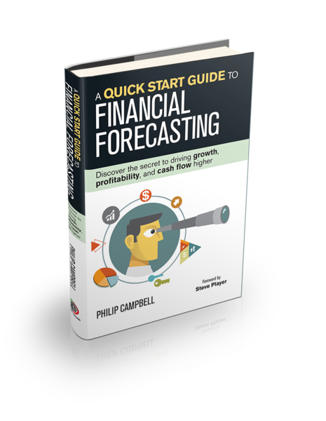 financialforecasting